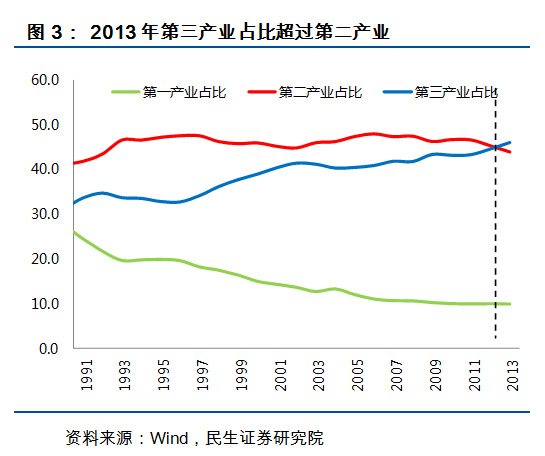 图片来源