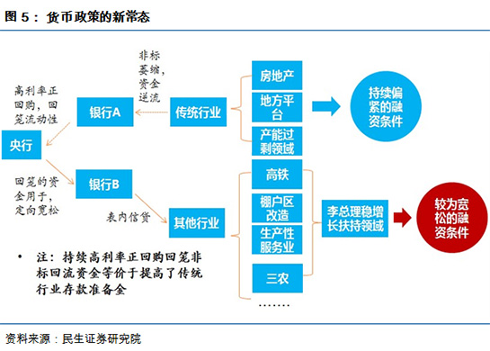 图片来源